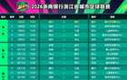 吴越杯，能否与沪苏皖合办？