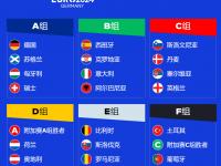 首尔FC